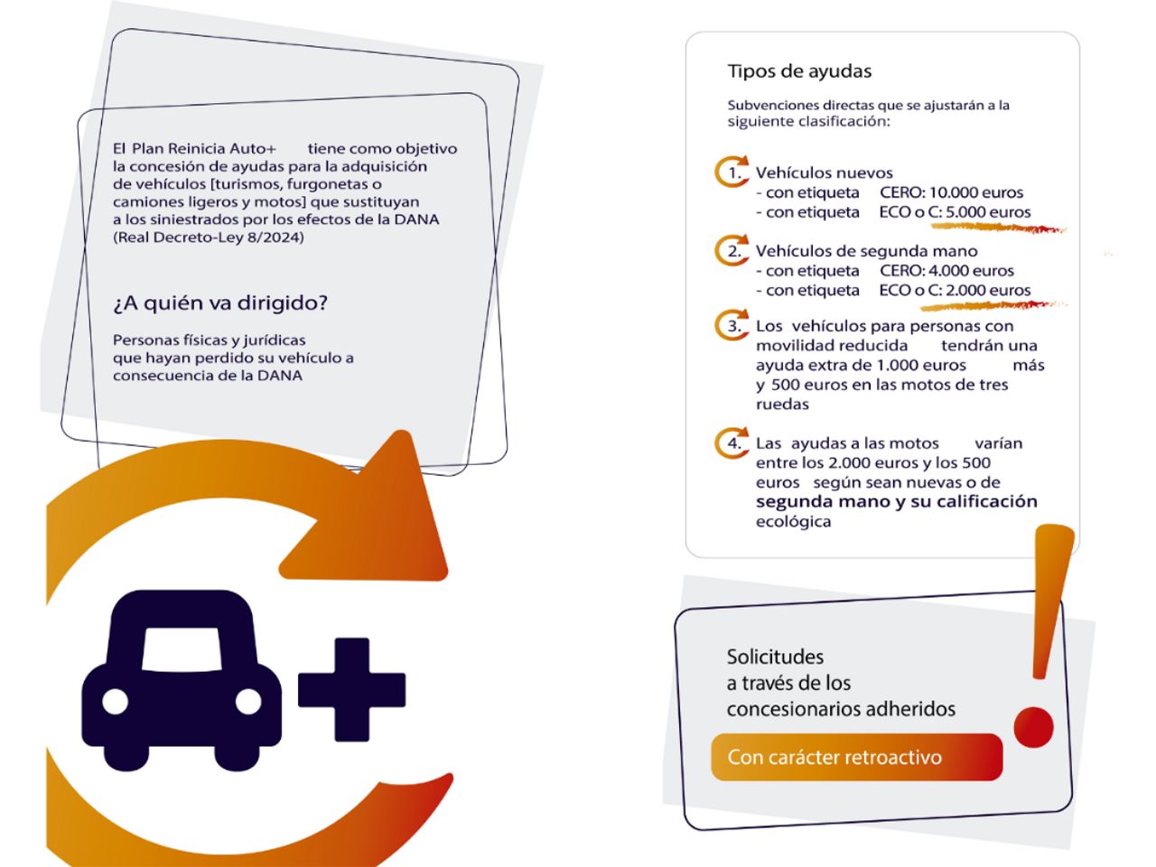 Foto Fiat Panda 30