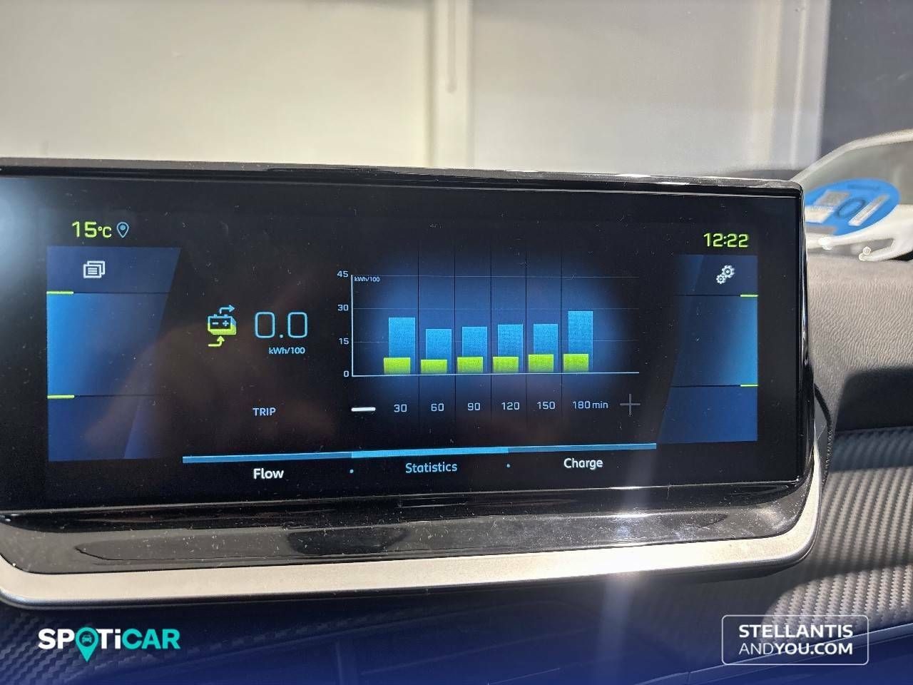 Foto Peugeot 208 19