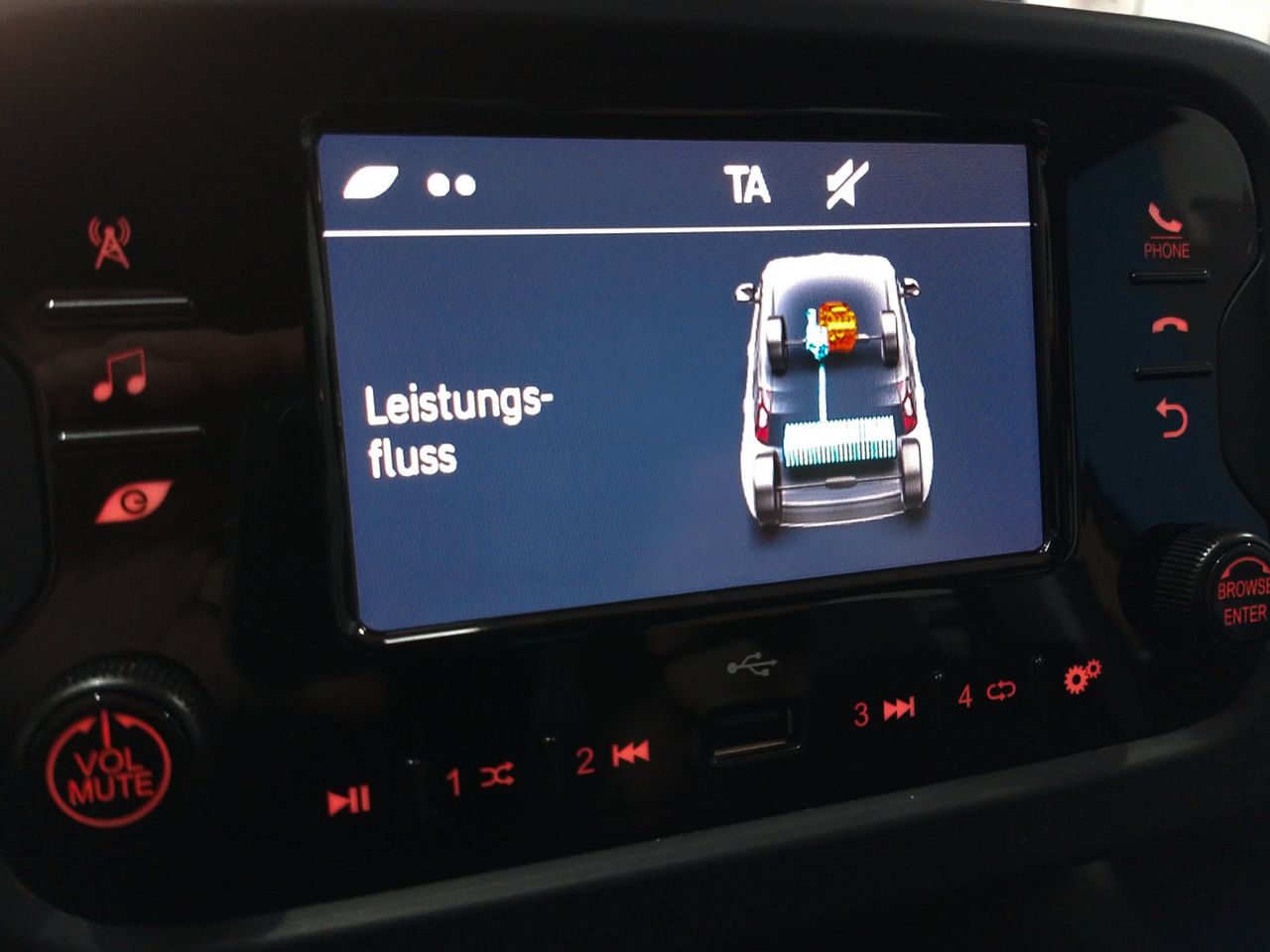 Foto Fiat Panda 15